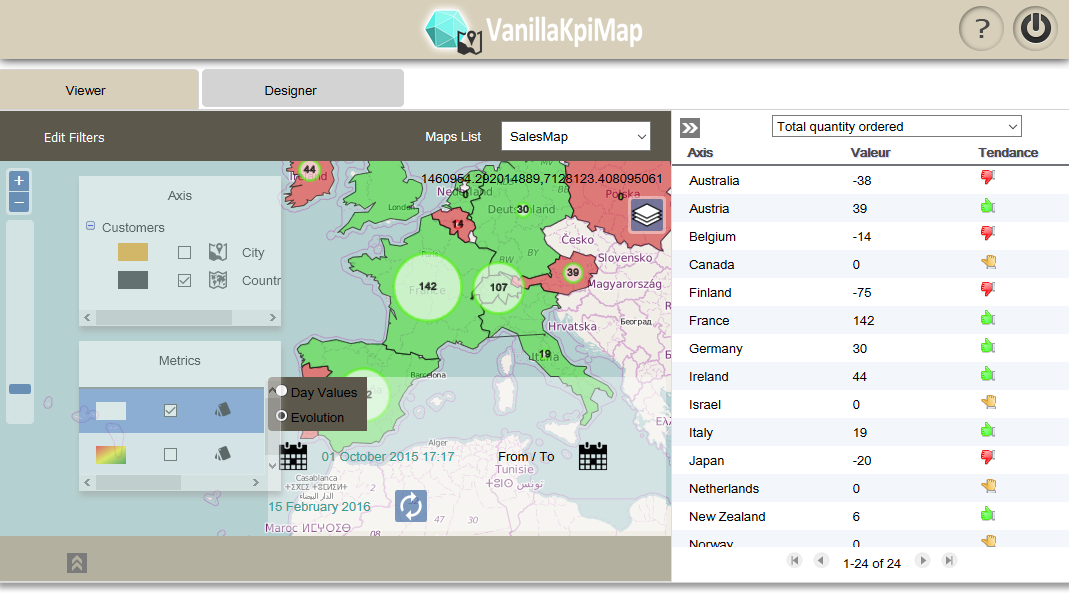 Data4citizen-KPI Data4citizen-KPI