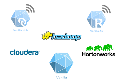 Hadoop Trainings Hadoop Trainings