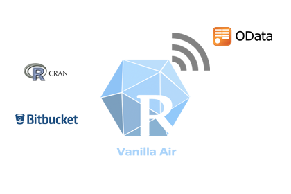 R OData Package